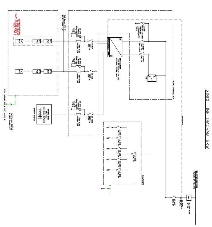 ระบบ Hybrid ขนาด 6 kWp 1 เฟส รูปที่ 6