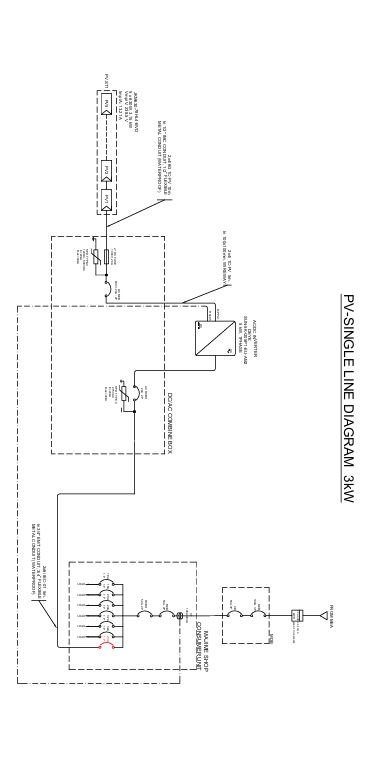 ระบบ On-Grid ขนาด 3 kWp 1 เฟส รูปที่ 6